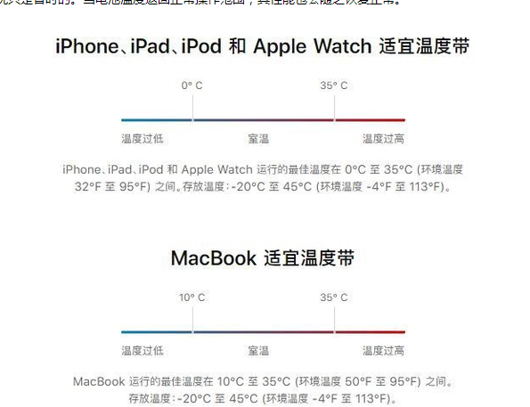 于洪苹果13维修分享iPhone 13耗电越来越快怎么办 